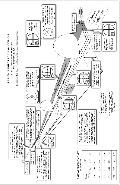 AIP ENR 4.1_Auto0